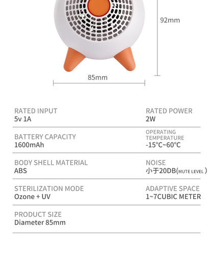 Bacron BW100 Mini Sterilize Air Purifier for Refrigerator  Wardrobe  toilet